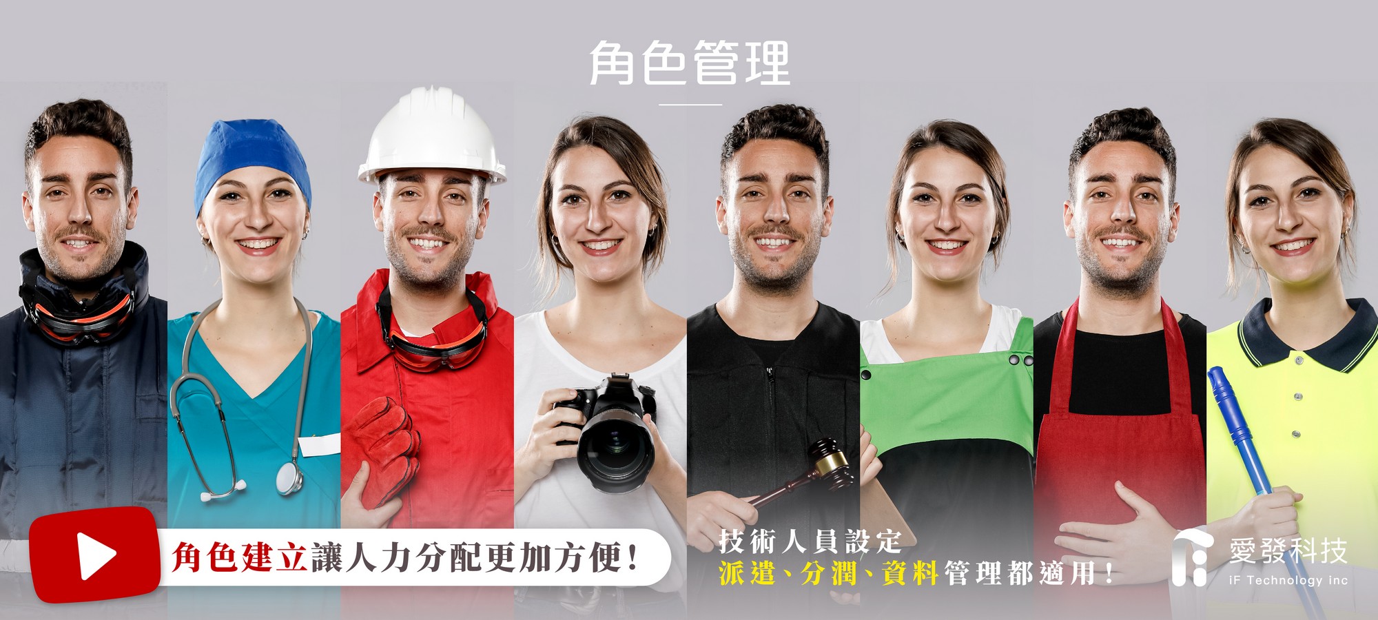 角色管理,角色建立,員工資料管理,技術人員管理,人力管理,人力分配,分潤管理,員工資料